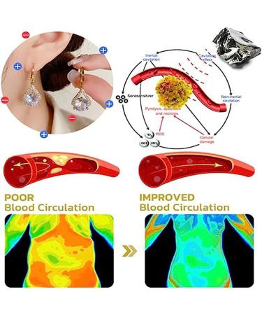Lymphvity Magnetic Therapy Germanium Earrings | Lymphatic Drainage Earrings for Weight Loss | Stylish Women's 1PC Pierced Earrings - Buy Online on GoSupps.com