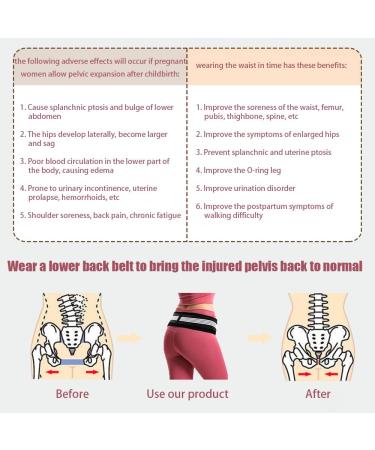 Buy Sacroiliac Joint Support Belt for Lower Back Pain Relief | Sciatica Brace for Men & Women | S/M (Hip Size 32-47 inch - Buy Online on GoSupps.com