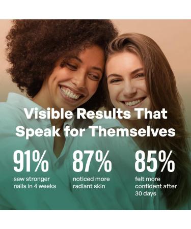 heyremi Complete Wellness Trio: Debloat + Biotin Collagen + Apple Cider Vinegar Gummies | Daily Herbal & Nutritional Support | Sugar-Free Vegan Non-GMO Formula Bundle (180 Count) - Buy Online on GoSupps.com