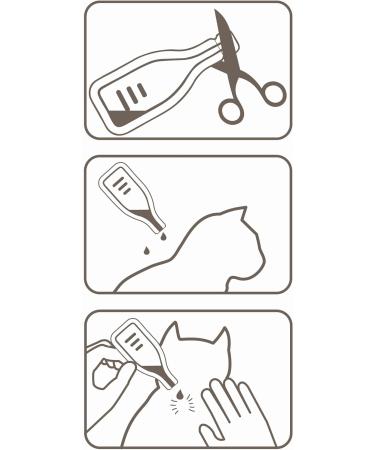 Beaphar FIPROtec Spot-On for Cats & Kittens from 8 Weeks | Kills Fleas & Ticks | Vet Strength Treatment | Easy to Apply | 4 Pipettes - Buy Online on GoSupps.com