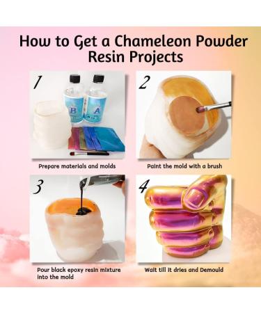 Chameleon Mica Powder - Color Changing Pigment for Epoxy, Tumblers, Nail Art, Soap Making - 6 Colors - Buy Online on GoSupps.com
