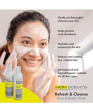 Hypoallergenic Eczema Body Wash for Face & Body - Moisturizing, Unscented Formula for Dry, Acne-Prone Skin - Suitable for Adults - All Skin Types - Buy Online on GoSupps.com