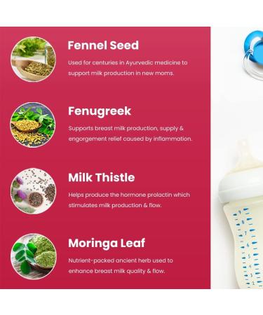 Mother's Promise Lactation Supplement Gummies for Breast Milk Production Increase | Postnatal Lactation Support for Breastfeeding, Nursing & Lactating with Fenugreek, Moringa & Milk Thistle | 2 Pack - Buy Online on GoSupps.com