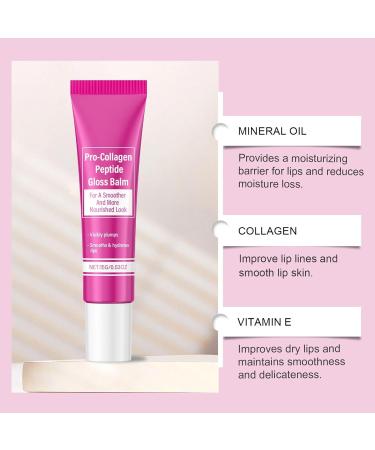  Generisch Moisturizing Lip Balm Wet Lip Balm | Natural Moisturizing Lip Balm | Non-greasy Gloss Stick for Birthday New Year White - Buy Online on GoSupps.com