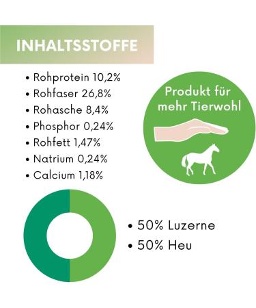 Lax Meadow Products I 16 Crispy Sticks for Horses | Healthy Hay & Lucerne Roughage Snacks | Melace-Free Supplementary Feed | 4 Pack (3.5 kg Each) - Shop Internationally! - Buy Online on GoSupps.com