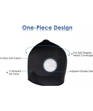 OHMAURA Headache Relief Cap for Migraine, Puffy Eyes, Sinus & Stress - Odorless Premium Branded - Blue - Buy Online on GoSupps.com