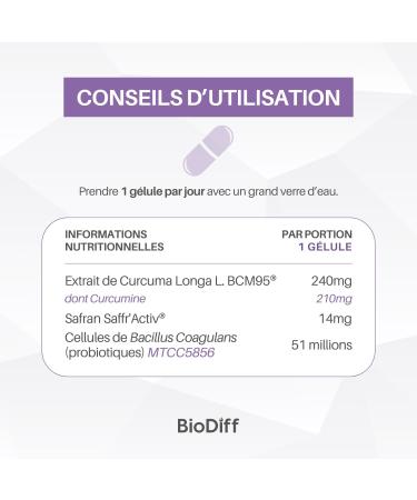 Orthonat - Positiv.ON DUO - Moral and Wellness Supplement - 240 mg Turmeric Extract per Capsule - Saffr'Activ Saffr'Activ Bacillus Coagulans MTCC5856-30 Capsules - Buy Online on GoSupps.com