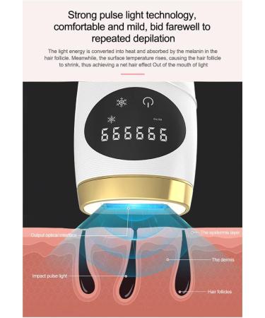 IPL Hair Removal Device with Ice Cooling Technology - 999,999 Flashes, 2 Modes, 5 Intensity Levels, Painless Permanent Hair Eraser for Men and Women - Buy Online on GoSupps.com