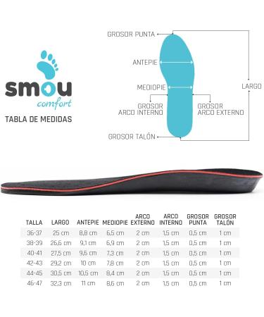Buy Smou Comfort Shoe Insoles - Gel Inserts for Men & Women | Anti-Sweat Memory Foam | Ideal for Work Shoes | Great Cushioning (42-43 EU) - Buy Online on GoSupps.com