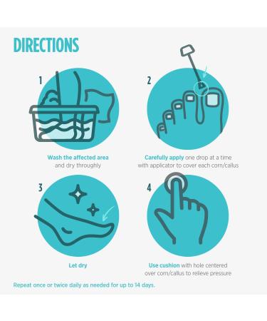 Comfort Zone Maximum Strength Liquid Corn & Callus Remover Treatment | Salicylic Acid | 0.33 Oz | 4 Piece Set - Buy Online on GoSupps.com