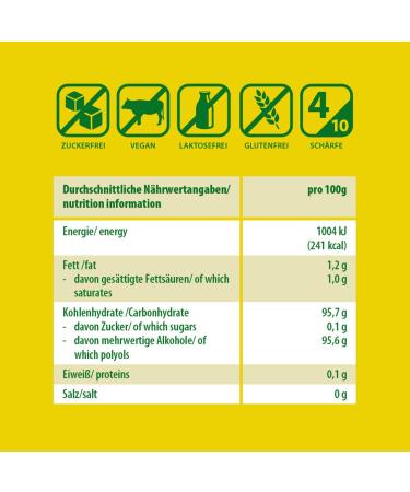 VIVIL Extra Strong Lemon Balm Pastilles - Sugar-Free & Vegan | 3-Way Pack (3 x 25g) - Refreshing Lemon Flavor - Buy Online on GoSupps.com