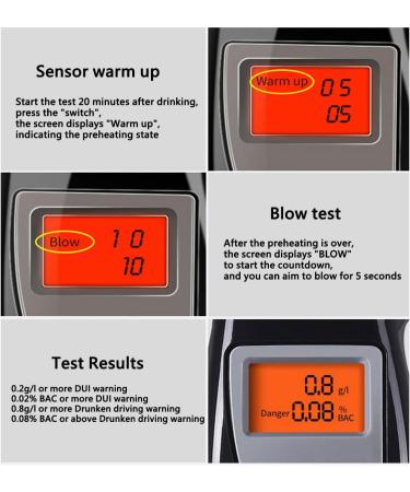 Professional-Grade Breathalyzer with LCD Display & 5 Mouthpieces Portable Alcohol Tester for Drivers & Home Use | 1.0 Fl Oz - Buy Online on GoSupps.com