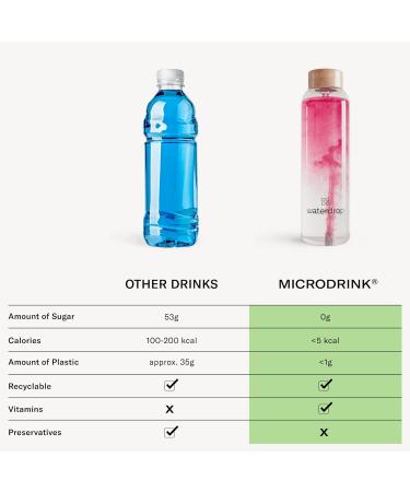 waterdrop Microdrink Tropical Set - Water Flavouring - Hydration Tablet - Natural Fruit Mix - Vitamin C - Sugar Free - Lemon - Passionfruit - Watermelon - Lime - 48 Drinks TROPICAL-SET: 48x500ml - Buy Online on GoSupps.com