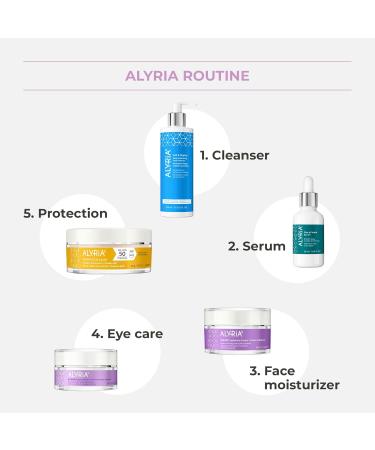 Alyria Splash Hydrating Moisturising Face Cream | 24-Hour Refreshing Hydration Nourishing & Rejuvenating | Gluten Paraben BHT & Cruelty Free - Buy Online on GoSupps.com