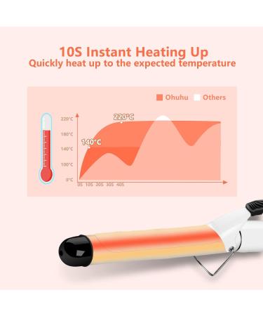 Unipampa 25mm Professional Hair Curler | Ceramic Curling Iron 100-220 | Large Curls & Gentle Waves | 360 Cable - Buy Online on GoSupps.com