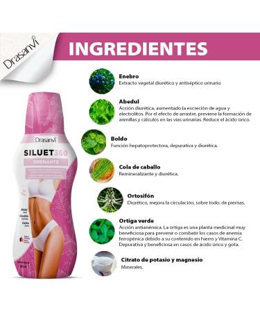 Drasanvi SILUET 360 Drainage Syrup 600 ml 30 days supplement for easier weight loss with juniper birch orthopedifone green tea horsetail and green nettle plum flavor - Buy Online on GoSupps.com