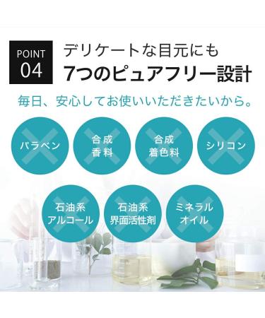 Buy Capixil 10% Eyelash Serum - Mivael Eye Lash Serum CA (8g) for Longer Fuller Lashes | International Shipping Available - Buy Online on GoSupps.com