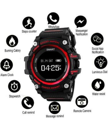 Toddmomy Pedometer Fitness Counter - Long Standby Time Accurate Steps Tracking Ideal for Outdoor & Indoor Activities International Shipping Available - Buy Online on GoSupps.com