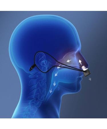 Electric Pulse Snoring Device with 6 Speed Gears & Soft Silicone Nasal Plug - Sleep Better and Snore Less at Night - Buy Online on GoSupps.com