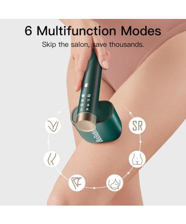 BoSidin IPL Laser Hair Removal Kit | Painless Ice-Cooling 6 Modes 2-in-1 Face Rejuvenation Women's Permanent Hair Removal | International Shipping Available - Buy Online on GoSupps.com