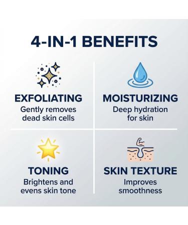 Licorne Salmon DNA Toning Pads PDRN Essence Facial Toner Pad for Glass Skin Anti-Aging & Pore Minimizing with Niacinamide & Adenosine Hydrating Korean Skincare 70 Count - Buy Online on GoSupps.com