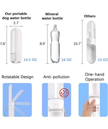 Buy KQPIINW Dogs Water Bottle - 420ml Portable Pet Drinking Bottle for Dogs & Cats | Ideal for Outdoor Activities - Buy Online on GoSupps.com