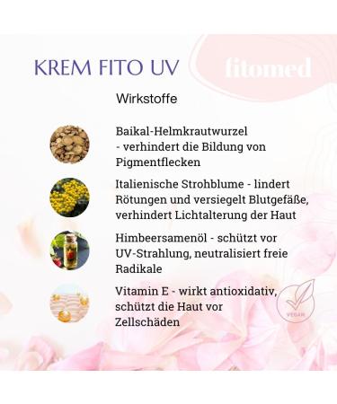 Fitomed Sp z oo Fitomed Mattifying face cream for mixed and acne skin 55 g day cream face with SPF 15 effective facial care with antibacterial effect - Buy Online on GoSupps.com