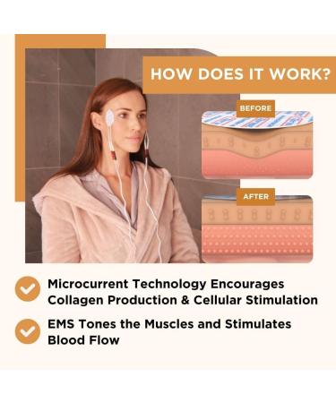 TensCare Uniglo Microcurrent Facial Toning Device to Help Reduce Visible Signs of Wrinkles and Tightens Pores. Gives a Youthful Look. EMS Programs to Help with Body Toning. Uniglo Device - Buy Online on GoSupps.com