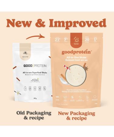 Good Protein Vegan Plant-based Protein Powder 100% Natural Non-GMO Dairy-free Gluten-free Soy-free No Added Sugar and Nothing Artificial. Chai Latte All-in-One Shake 880 grams Chai Latte 880 g - Buy Online on GoSupps.com