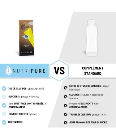 Nutripure | Gel nerg tique Longue Distance | Go t Neutre | Haute Tol rance Digestive | Sans Conservateurs | 30g de Glucides | Sport d Endurance (Course Trail V lo Triathlon) 5 g (Lot de 6) - Buy Online on GoSupps.com