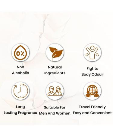 1001 Nights Attar | Eau De Perfum | Long Lasting Fragrance Perfum | For Men & Women |3 ml - Buy Online on GoSupps.com