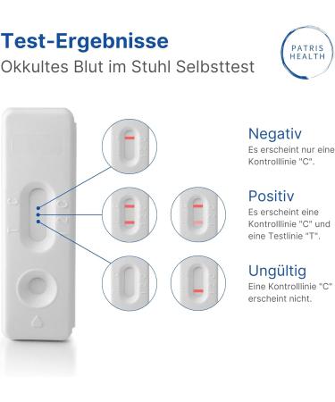 Patris Health Occult Blood in Stool Self-Test - Accurate Immunological Stool Test (FIT) for Home Use - Fast International Shipping - Buy Online on GoSupps.com