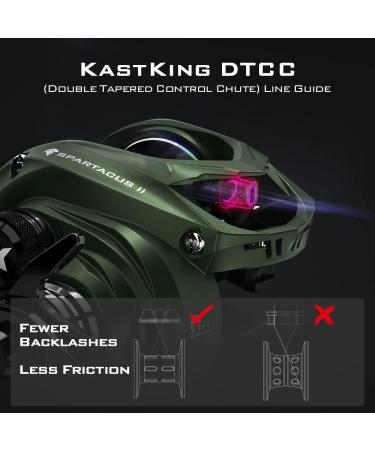KastKing Spartacus II Baitcasting Fishing Reel | Ultralight 6oz Baitcaster with 17.6 LB Carbon Fiber Drag | 7.2:1 Gear Ratio | Palm Perfect Design - Stryker Green-7.2 - Buy Online on GoSupps.com