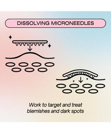TONYMOLY I'm Rice Microneedle Blemish Patch | Best Acne Treatment for Clear Skin | Fast International Shipping - Buy Online on GoSupps.com