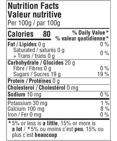 Boba Explosion/100% Made in Canada |Cherry & Passion Fruit Flavor | 2 x 250g | Explosive Fruit Pearls - Bubble Tea/Popping Boba - Made from Real Fruit | Desserts Smoothies and Snack Toppings | Bubble Tea Pearl Mix - Buy Online on GoSupps.com