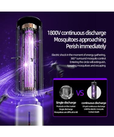 LEBHAR Multifunctional Outdoor Portable Mosquito Killer Lamp - Buy Online on GoSupps.com