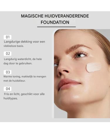 Vitsrisea Smart Shade Face Foundation Tone Adjusting Liquid Color Adjusting Base Matching Complexion Cream Long Lasting Skin Blend Formula Invisible Makeup For Women And Personal Beauty - Buy Online on GoSupps.com