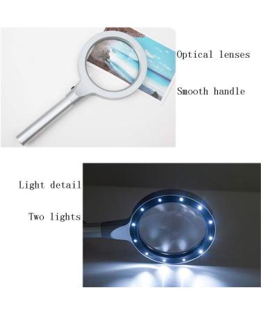 Portable Magnifier Handheld LED Light HD Reading Magnifier Made in China - Buy Online on GoSupps.com