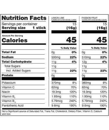 Liquid IV Hydration Multiplier Drink Mix - 30 Individual Stick Packets - Variety Flavors Lemon Lime and Passion Fruit - 480 Grams - Buy Online on GoSupps.com