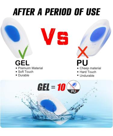 2 Pairs Gel Heel Cushion for Heel Spur & Achilles Tendon Support - Plantar Fasciitis Relief for Men - Best Comfort & Pain Relief - Buy Online on GoSupps.com