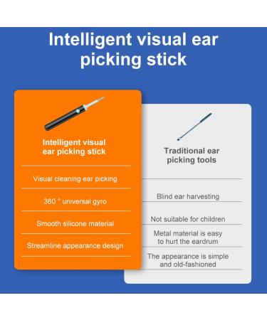 Rorodoto XIMGirl Ear Wax Removal Tool with Camera - 1080p Wireless Ear Cleaner & Silicone Spoon for iPad & Android - Safe & Effective Ear Wax Removal for Adults (Black) - Buy Online on GoSupps.com