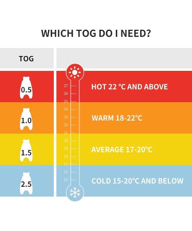 Duomiaomiao Winter Sleeping Bag with Legs 2.5 Tog | Baby Sleeveless Wearable Blanket | Breathable Cotton Toddler Sleeping Bag | Unisex Boys Girls | 85cm (Height: 90-100cm) | New Elephant Forest Design - Buy Online on GoSupps.com