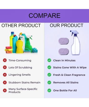 Cleanlix Cleaning Spray 2024 New Cleanlix Cleaner for Instant Stain Removal CleanLix The All-In-One Solution For Every Stain Spray Bottle & Effervescent Tablet Set Lavender Scent (2PCS+24Pills) - Buy Online on GoSupps.com