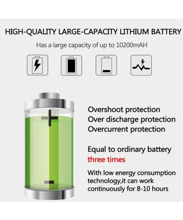 Electric Portable Insulin Cooler Box for Medication Mini Fridge Cooler Bag Thermostat for Travel/Interferon/Drug Storage 2 battery - Buy Online on GoSupps.com
