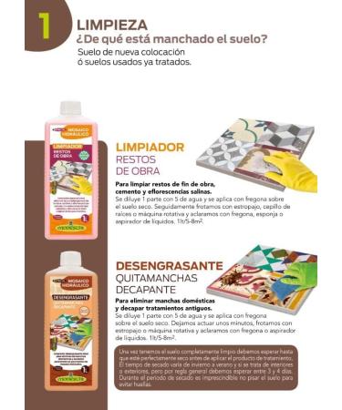 Special Degreaser for Hydraulic Mosaic 5L MONESTIR - Buy Online on GoSupps.com