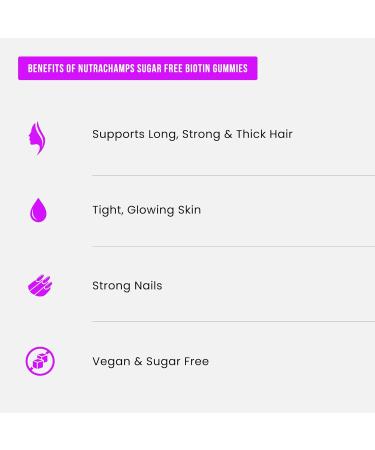 NutraChamps Sugar Free Biotin Gummies 10000mcg High Potency - Healthy Hair, Skin & Nails for Women, Men & Kids - 5000mcg in Each Gummy - Vegan, Non-GMO, Hair Health Vitamins Supplement - Raspberry 60 Count (Pack of 1) - Buy Online on GoSupps.com