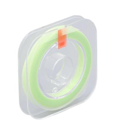 Teeth Polishing Strip - Dual Grinding Zones for Jewelry & Nails | Multi-Functional & Wide Applicability - 2 Rolls - Buy Online on GoSupps.com
