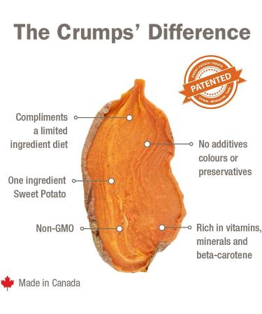 Crumps' Naturals Sweet Potato Chews 11.6oz / 330g (SP-330) + Crumps' Naturals Beef Liver Bites for Pets 5.5oz - Buy Online on GoSupps.com