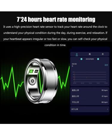 ThyxG Intelligent Portable Health Ring - Fitness & Sleep Tracker with Heart Rate Monitoring Precision Sensor & Multiple Training Modes - Cyan - Buy Online on GoSupps.com