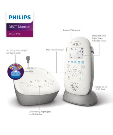 Philips Avent Dect Audio Baby Monitor with Starry Night Projector | SCD730/86 - Buy Online on GoSupps.com